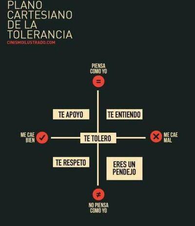 Tolerancia.jpg